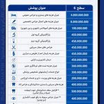 نمایندگی 141 بیمه سامان-رشیدی
