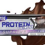 پخش محصولات غذایی ورزشی ایرسا