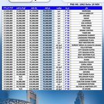 آژانس هواپیمایی ادنا پرواز - قطار نداریم