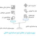 دانش پژوهان محاسب سرزمین پارس