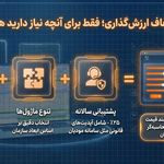 نرم افزار یکپارچه erp نواندیشان سیستم