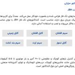 الکترورایان نمایندگی رسمی سیم و کابل