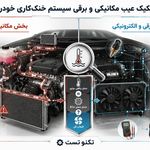 باطریسازی ، تنظیم موتور هروی تکنوتست