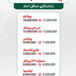 کلینیک پوست،مو و زیبایی دکتر صفی زاده