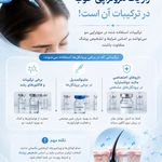 مرکز زیبایی و لیزر مونائه
