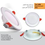 فروش لامپ LED و هالوژن