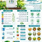 فروشگاه محصولات کشاورزی گابریست