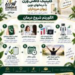 کلینیک کاهش وزن ژیوان مرزداران