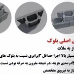 تزریق پلاستیک نودهی
