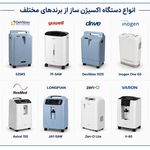 کالای پزشکی نیکان طب
