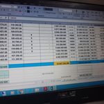 شرکت حسابداری پیمان محاسب