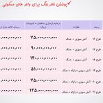 شرکت بیمه آسیا
