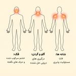 طب سوزنی،  طب سنتی، ماساژ،،حجامت ،و...