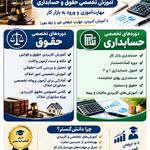 آموزشگاه فنی وحرفه ای دانش گستر شهر قدس