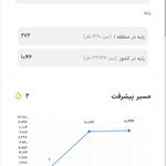 مشاوره تحصیلی و کنکور صادق پور