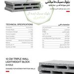 بلوک فوق سبک لیکا ایده آل عنصری شمال غرب