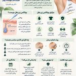 مرکز پی آر پی تهران