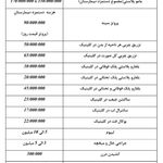 کلینیک پوست وزیبایی ومرکز تخصصی فیلربادی