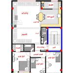 دفتر فنی مهندسی تضمین طرح