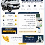 کافی نت محله
