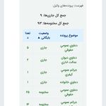 وکیل حرفه ای پایه یک،نوراله زاده ۱۰سال