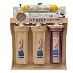 ماهان تصفیه پیشرو