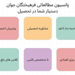 پانسیون مطالعاتی فرهیختگان (شبانه روزی)