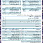 دفتر اسناد رسمی سلطانی