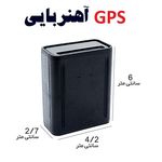پخش نگهبان سیستم GPS دزدگیر اماکن دوربین