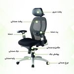 تعمیر صندلی اداری چرخ دار گردان کامپیوتر مجیدحسینی