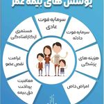 بیمه  سامان کد 82542