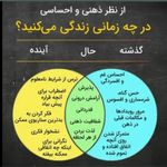 کلینیک روانشناسی باور (قوه قضائیه)