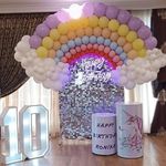 تشریفات تولد زیپلون بالن