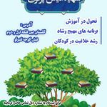 دبستان دخترانه غیر دولتی شهید الیاس پرتوی