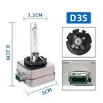 زنون هدلایت CAMAX