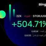 اموزش بازار مالی