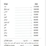 تولید میوه خشک ولواشک سوژالین
