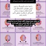 دکتر روانشناس اعظم حیدری