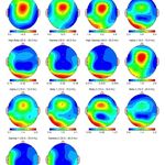 دکتر روانشناس فروزان چیذری کلینیک مهرتا