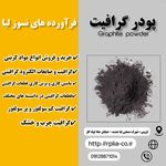 فرآورده های نسوز لیا