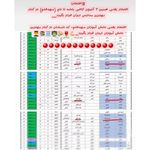 مدرسه غیردولتی مهدعلم