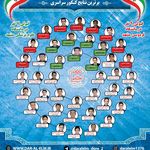 دبیرستان غیردولتی دارالعلم(دوره اول/دوم)