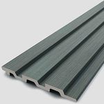 نِگرامین دکورز فروش ابزارهای