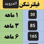 کافی نت و کلوپ فیلم و خدمات کامپیوتری و فروشگاه کنسول شروین