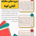 موسسه زبان آلمانی گوتا (آنلاین)