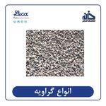 مصالح ساختمانی خانه مصالح