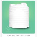 شهر مخزن، هایپر مخزن ، تانکر، مخازن