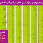 آموزشگاه علمی گنجینه دانش