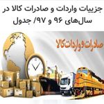 تشریفات اداری وگمرکی ومالیاتی وبندری