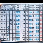 تاسیسات و لوله کشی گاز (با تاییدیه)